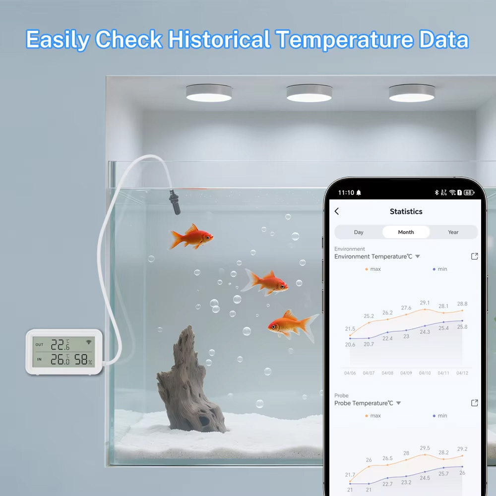 Sonda esterna impermeabile per - Digital Hygrometer Probe recensione e prezzo